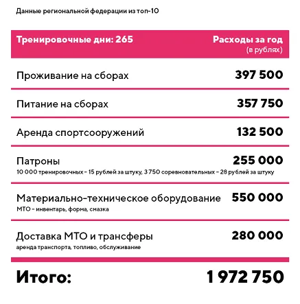 Биатлон.png