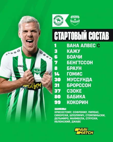 Кокорин