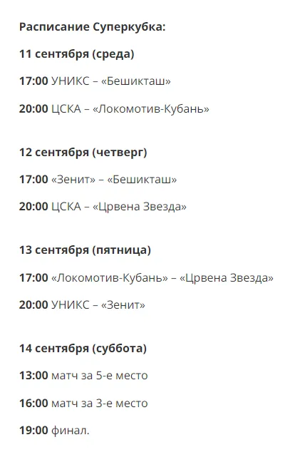 Источник: официальный сайт Единой лиги ВТБ