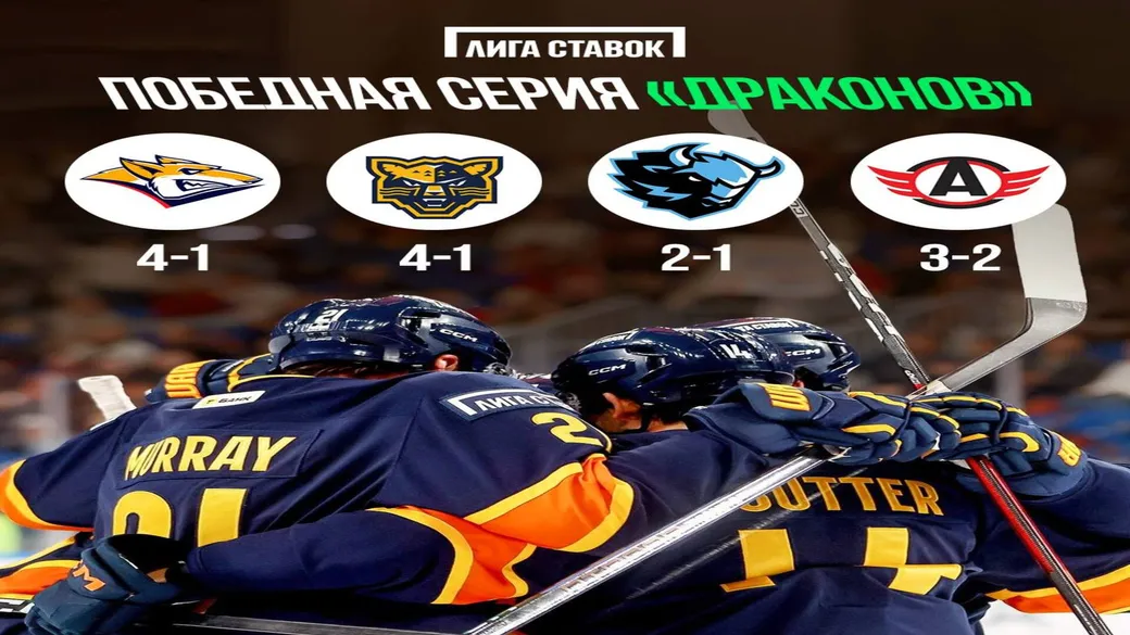 Фрибет до 10 000 ₽ за победу «Шанхай Дрэгонс» – промокод DRAGONS2627