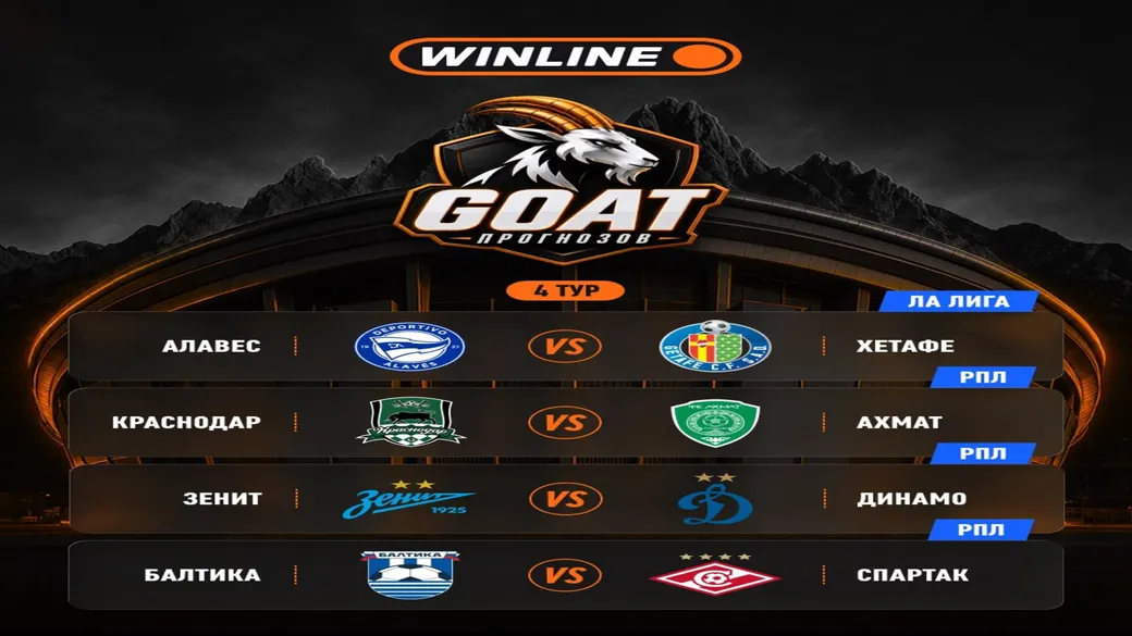Фрибет Winline: до 10 000 ₽ в GOAT-прогнозах
