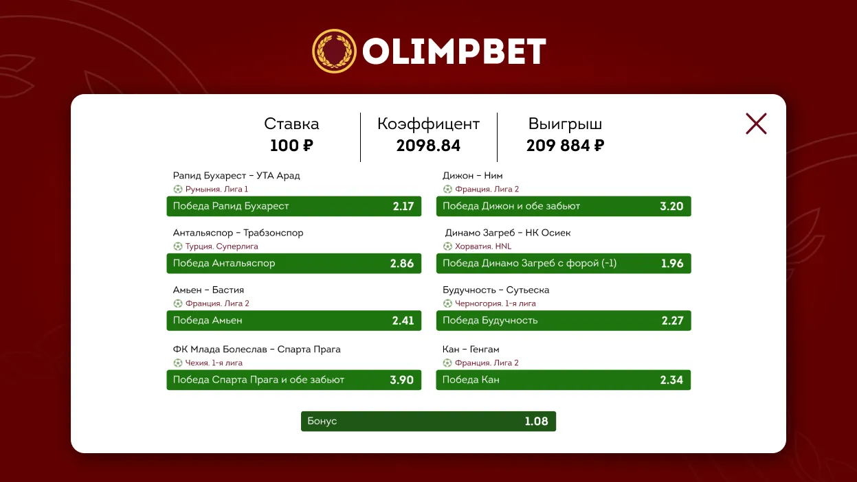 Клиент Olimpbet выиграл 200 тысяч рублей, поставив 100 рублей