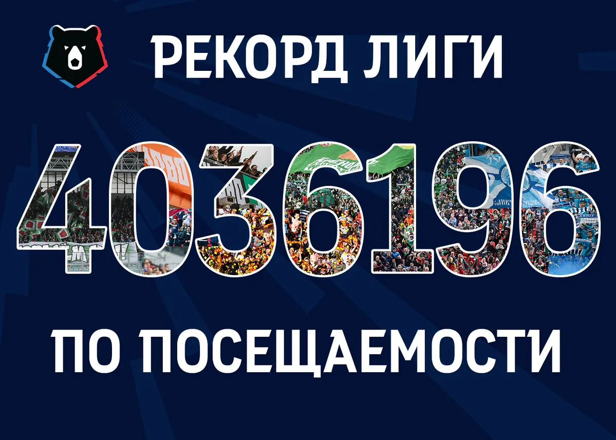 Установлен рекорд посещаемости РПЛ