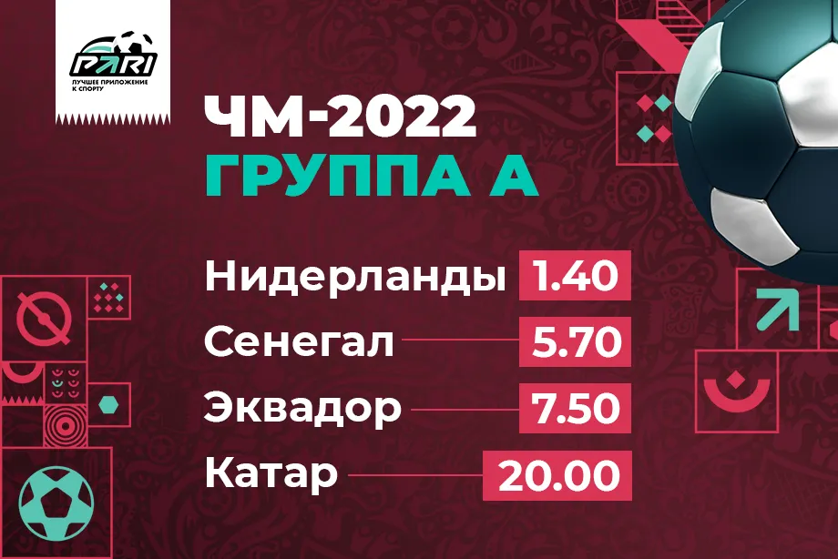 PARI: Нидерланды — фаворит группы А на ЧМ-2022
