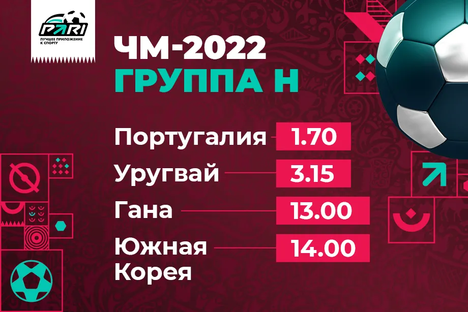 PARI: Португалия – основной претендент на первое место в группе H ЧМ-2022