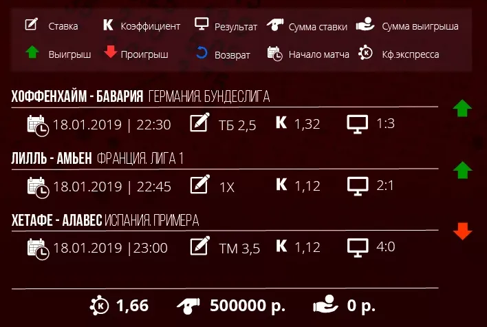 Пресс Фонбет.png