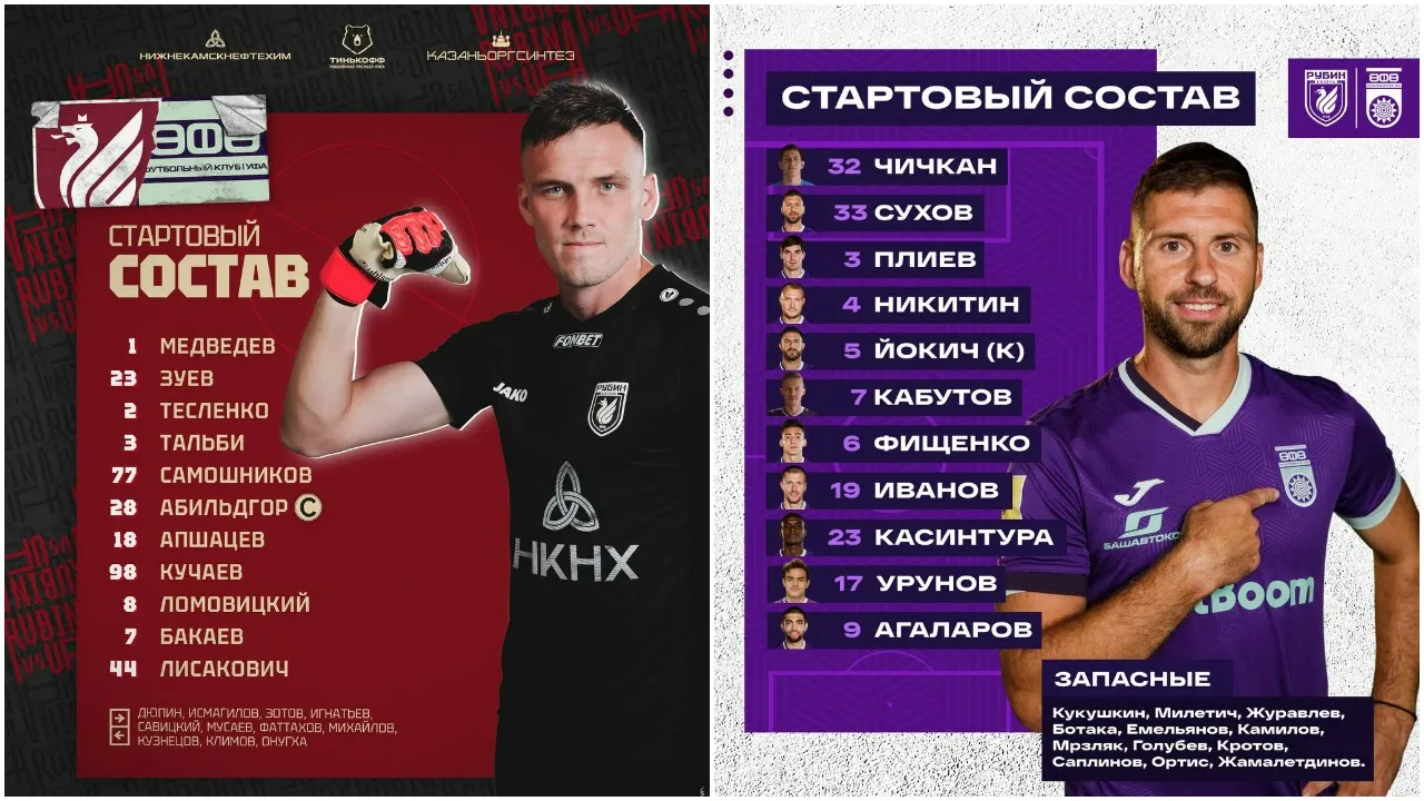 Телеграм-каналы клубов РПЛ