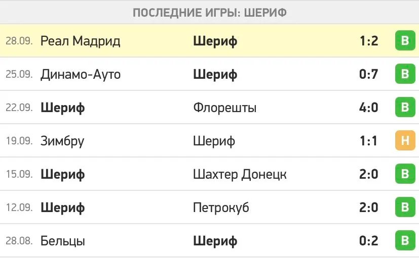 шериф