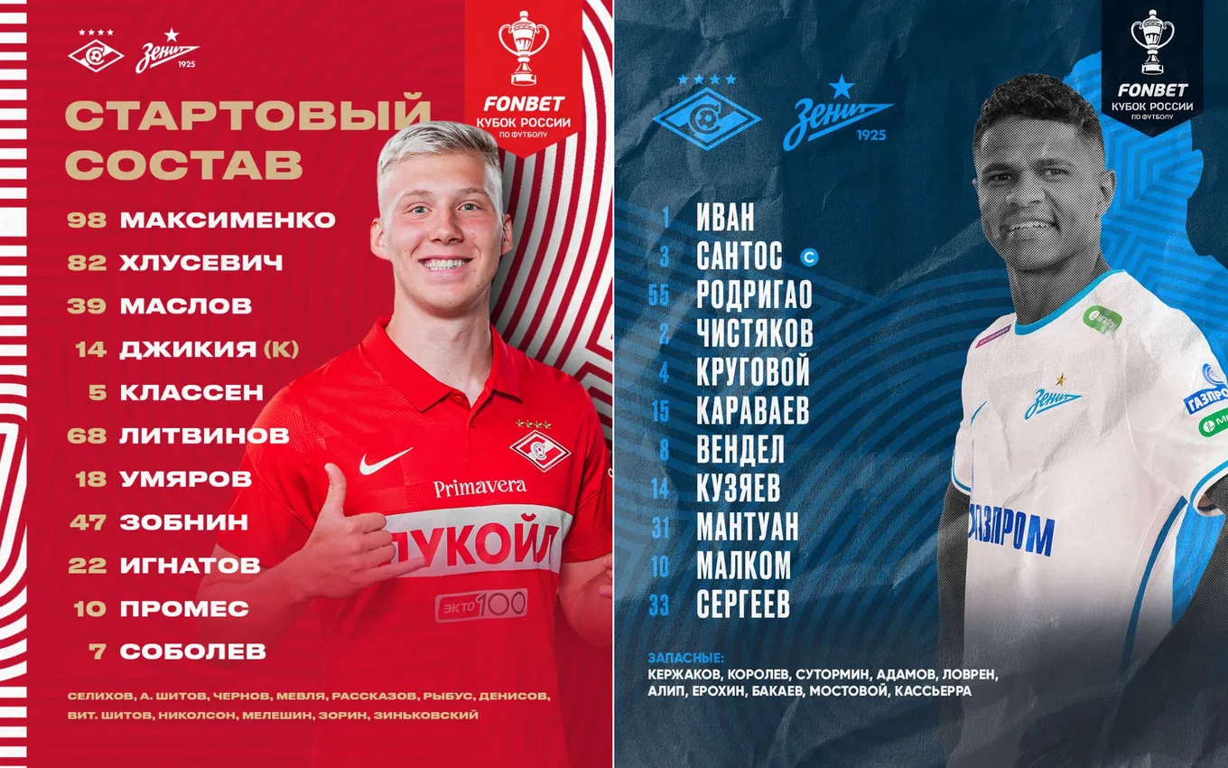 Составы на Спартак - Зенит