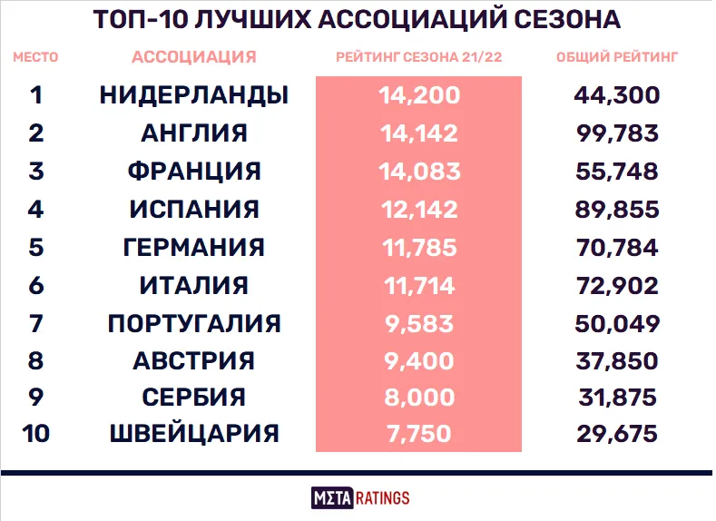 Графика 3