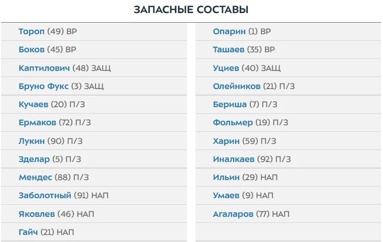Кучаев