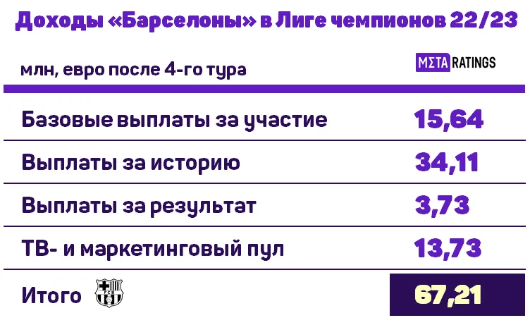 Графика 1