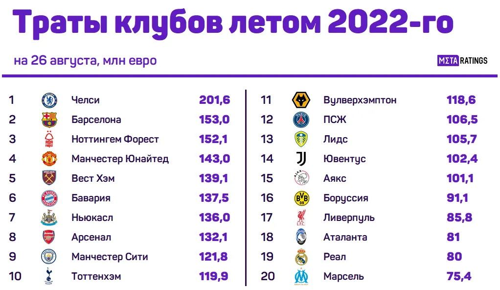 Графика 1