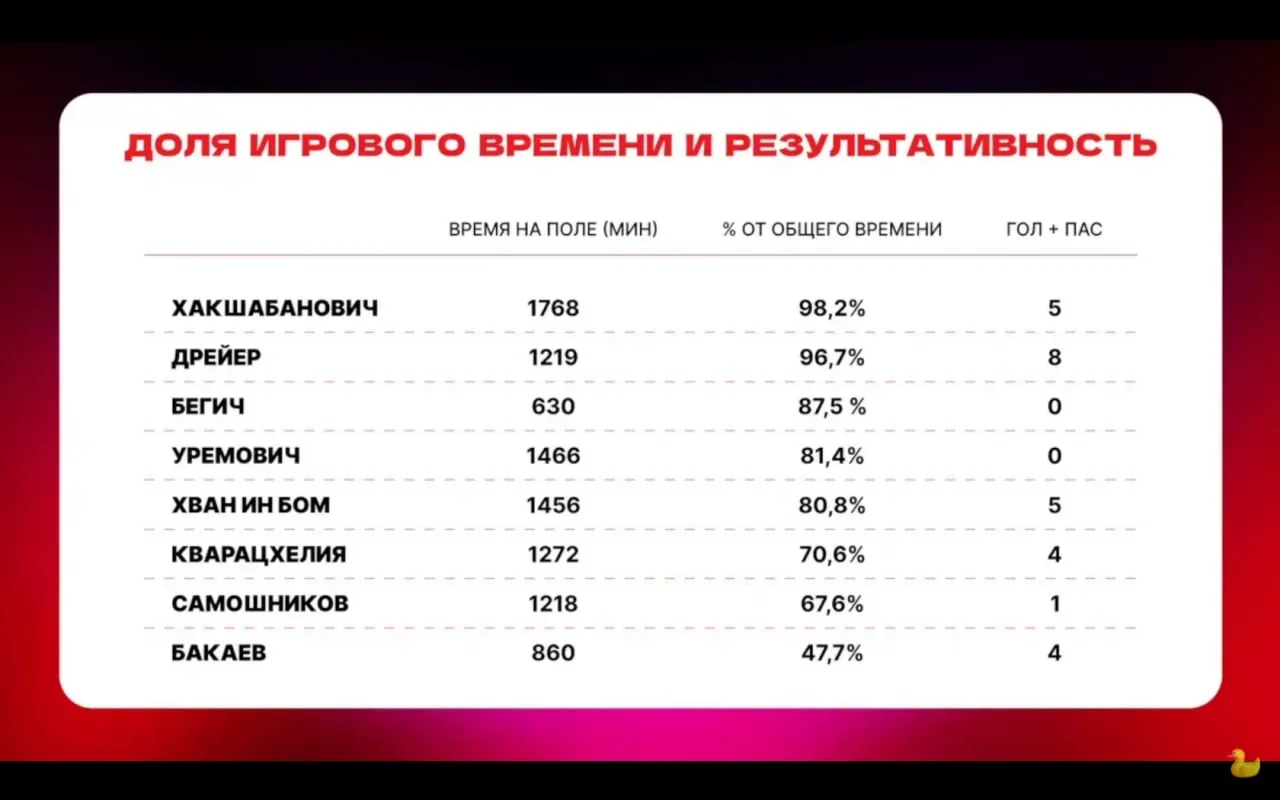 Графика Леонида Слуцкого