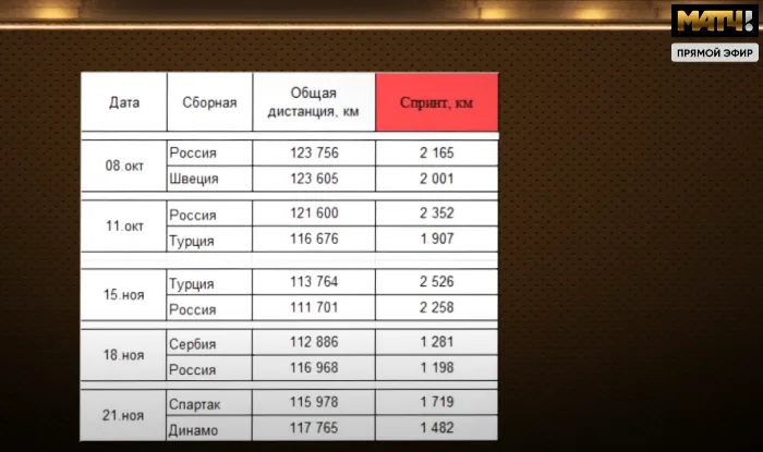 Таблички