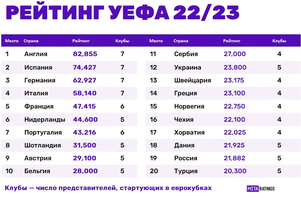 св