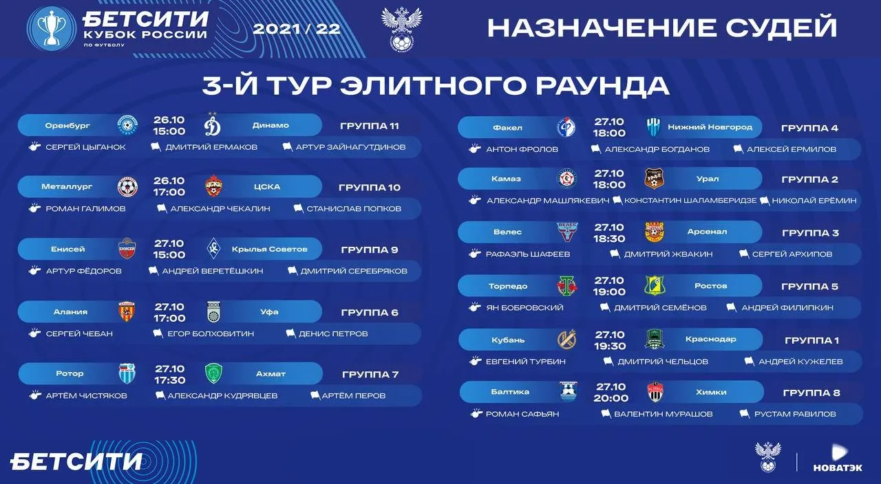 Расписание третьего тура Бетсити Кубка России