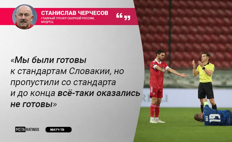 Черчесов