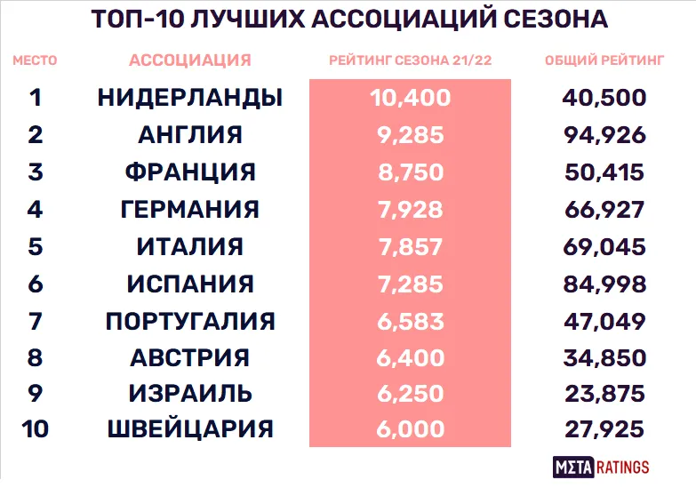 Графика 4