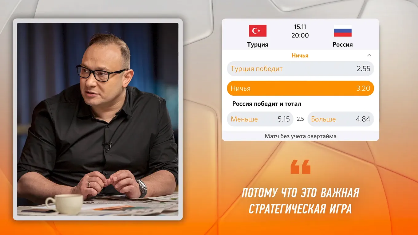 Прогноз Коммент.шоу на матч Зенит - Краснодар