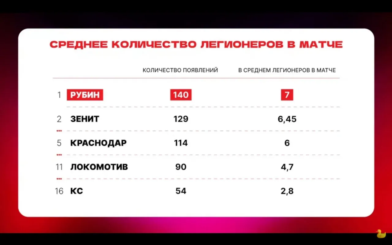Графика Леонида Слуцкого
