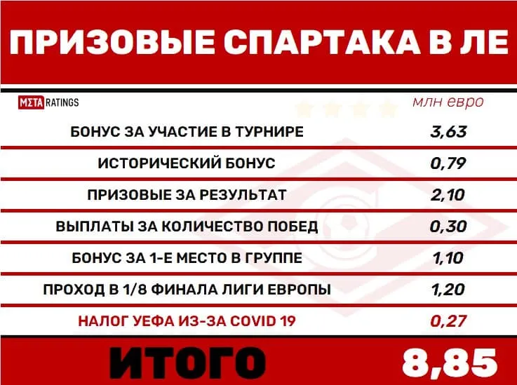 Графоний 1