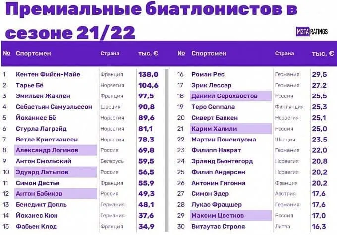 Мир