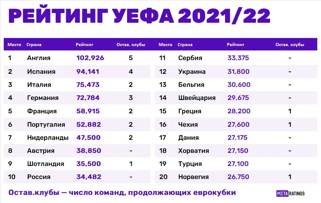 св
