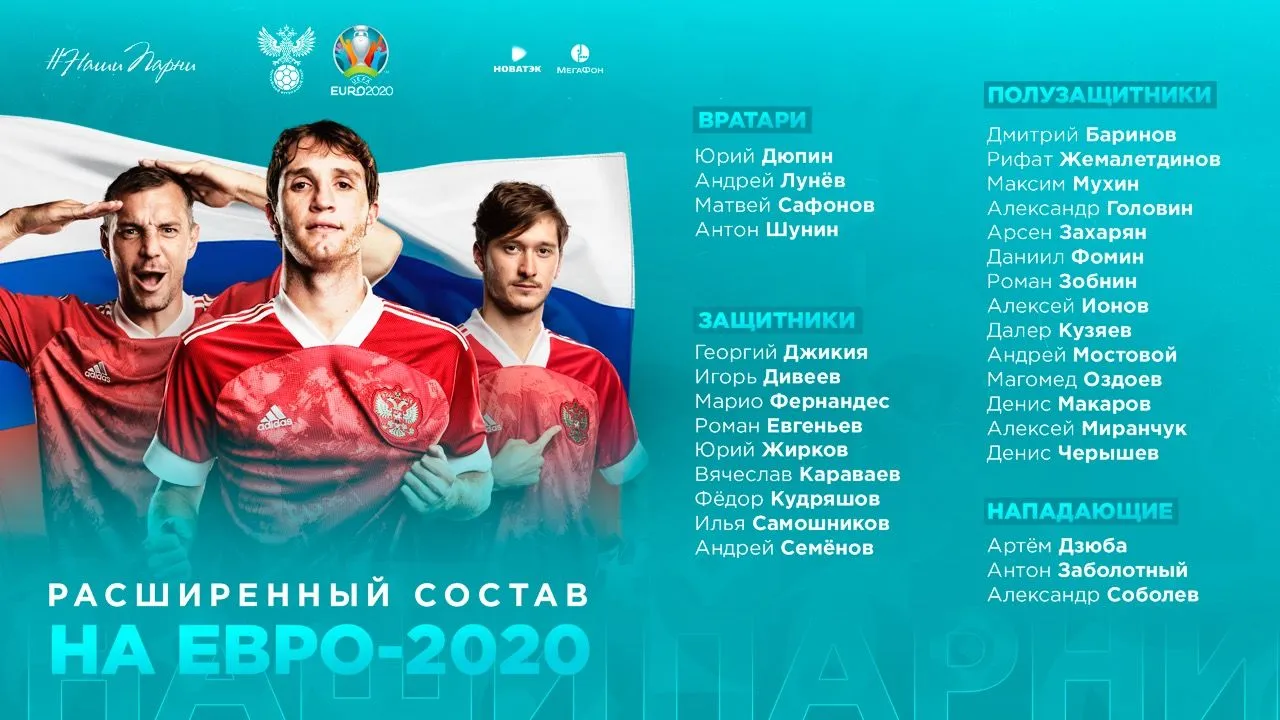 состав сборной России на Евро