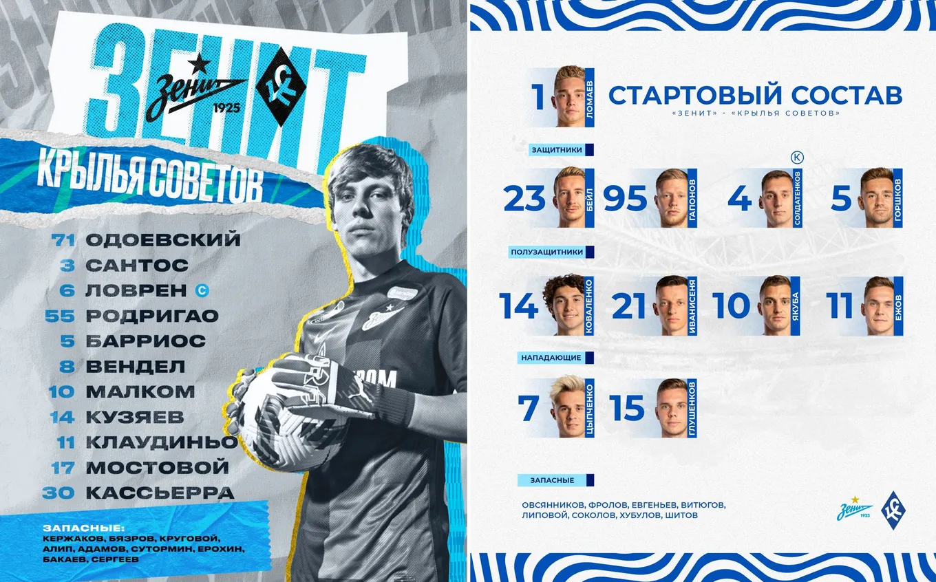Составы Зенита и Крыльев Советов