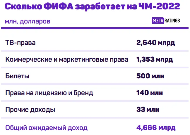 Графика 1