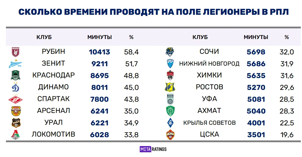 Графика