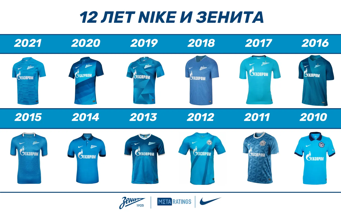 Графика Найк