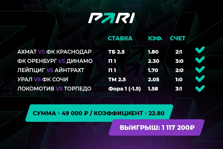 Экспресс из пяти событий принес клиенту PARI больше миллиона рублей