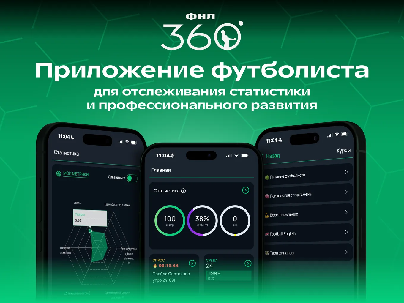 ФНЛ запустила мобильное приложение для футболистов в рамках экосистемы ФНЛ360