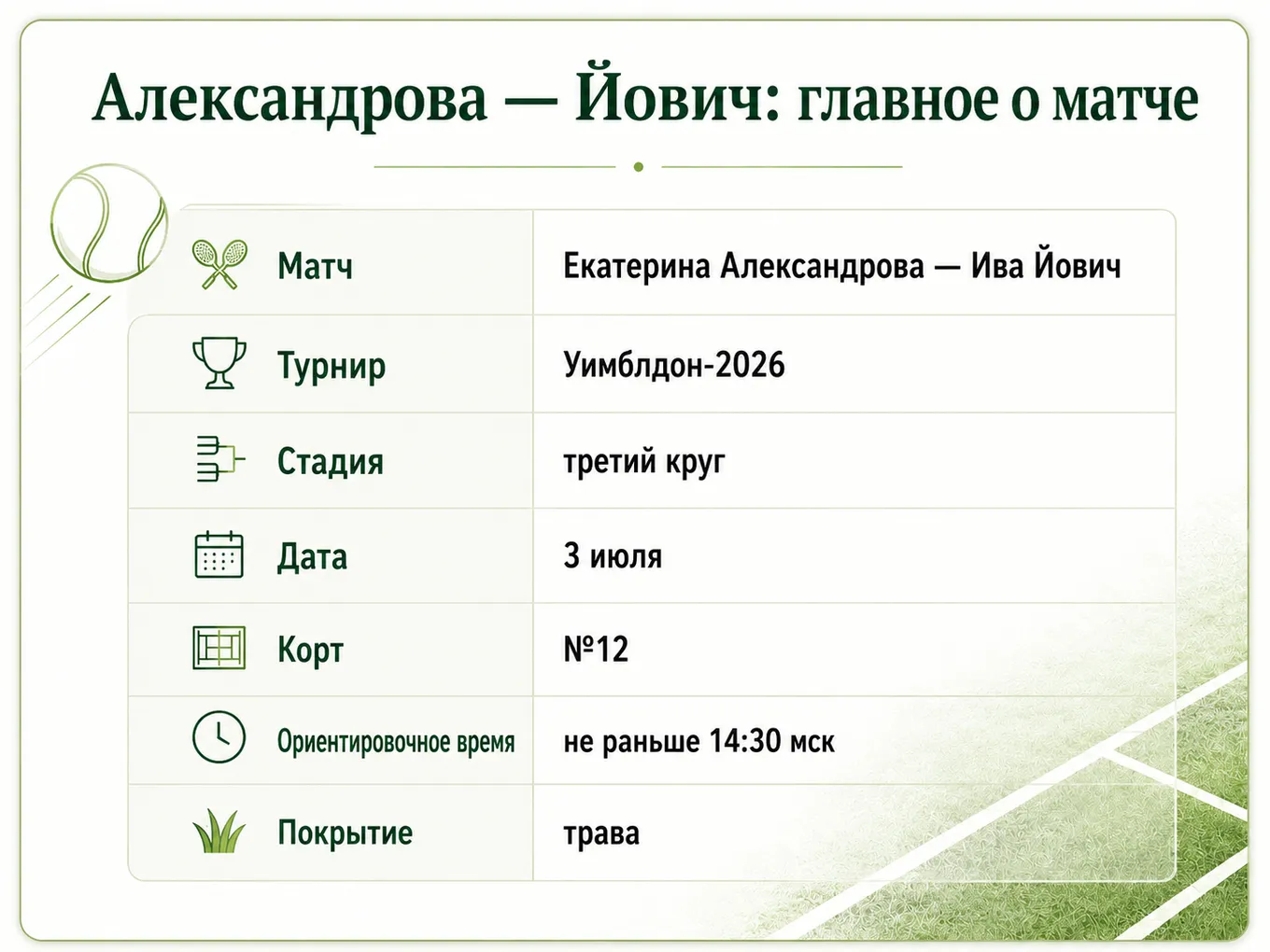 Главное о матче Александрова — Йович