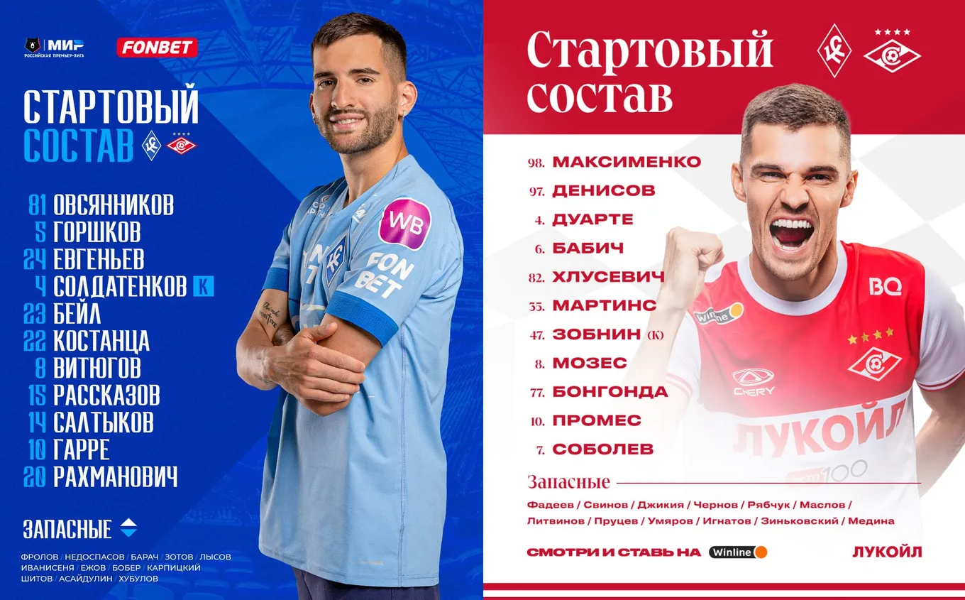 Составы на матч