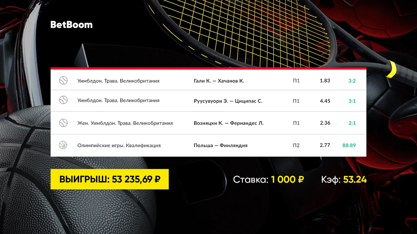 Камбэк в последние секунды матча вытащил лайв-экспресс клиента BetBoom на Уимблдон и квалификацию Олимпиады по баскетболу