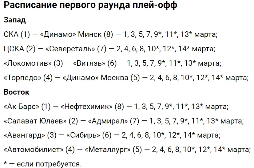 Пары первого раунда плей-офф Кубка Гагарина