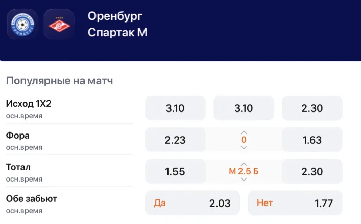 «Оренбург» – «Спартак»