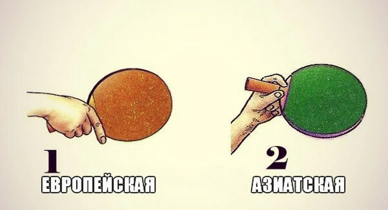 Хватки в настольном теннисе