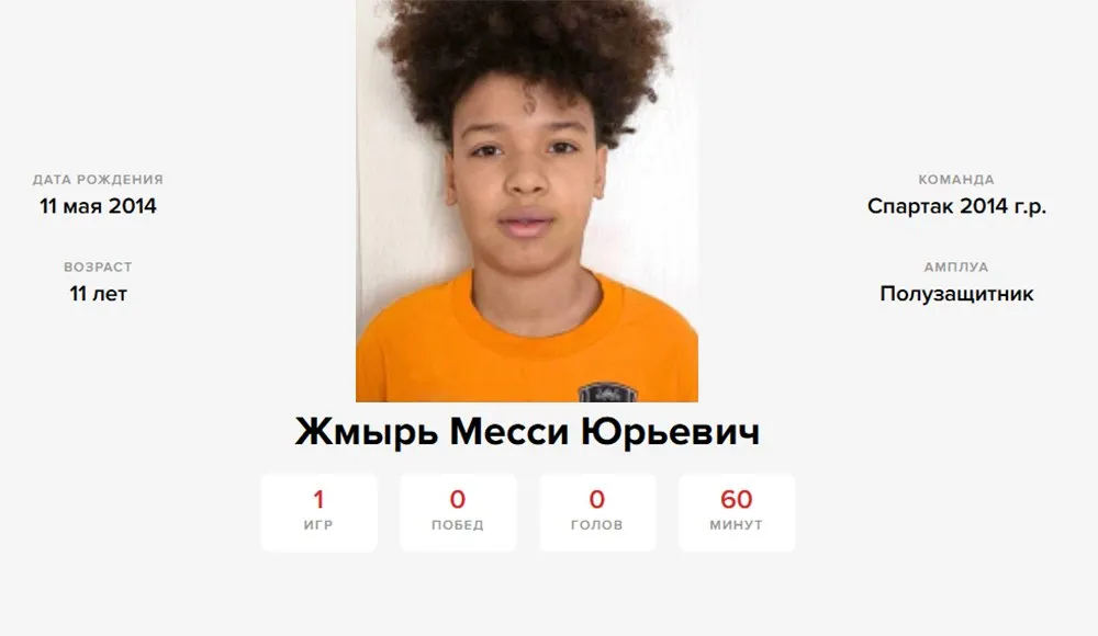Футболист Месси Жмырь