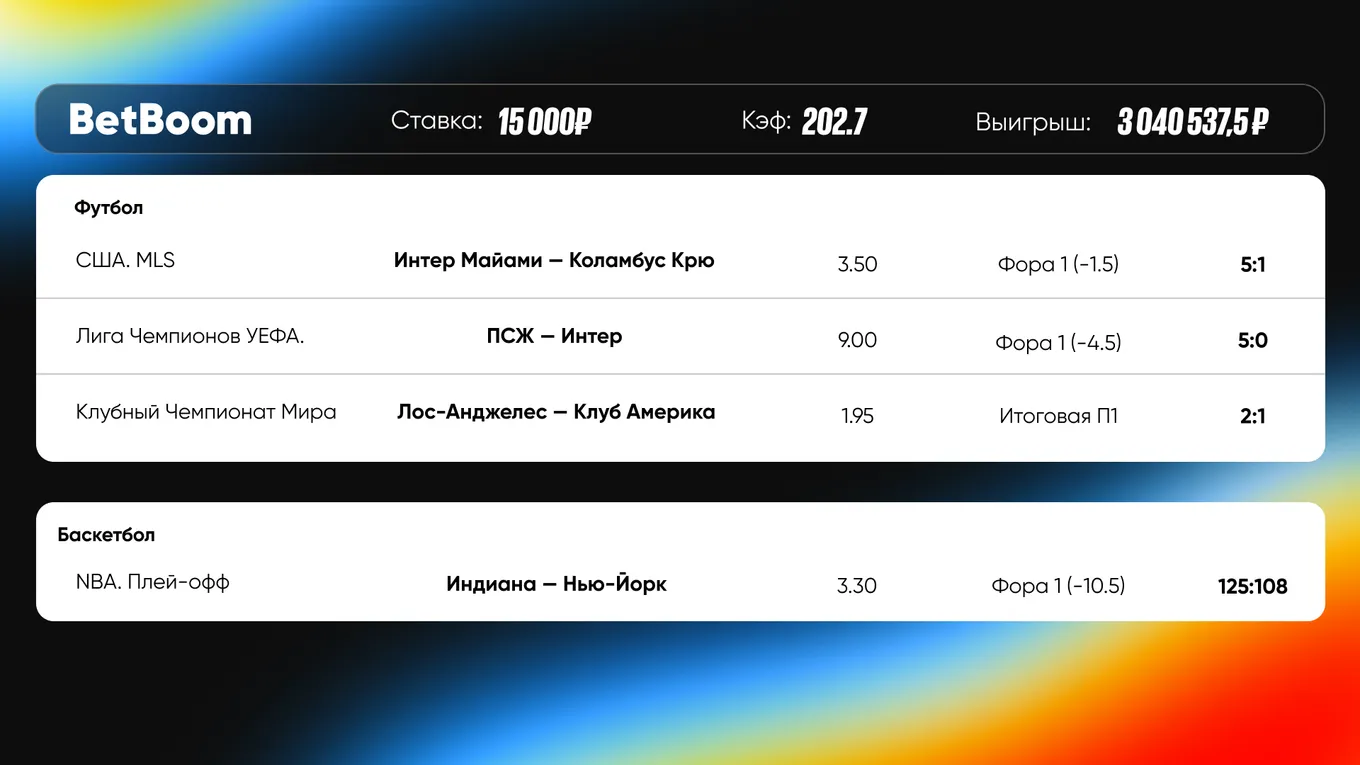 Клиент BetBoom предугадал разгром в финале ЛЧ и выиграл 3 050 000 рублей со ставки в 15 000