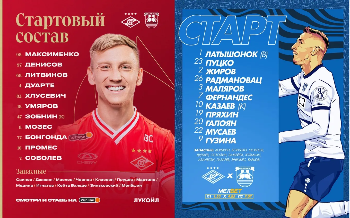 Составы «Спартака» и «Балтики»