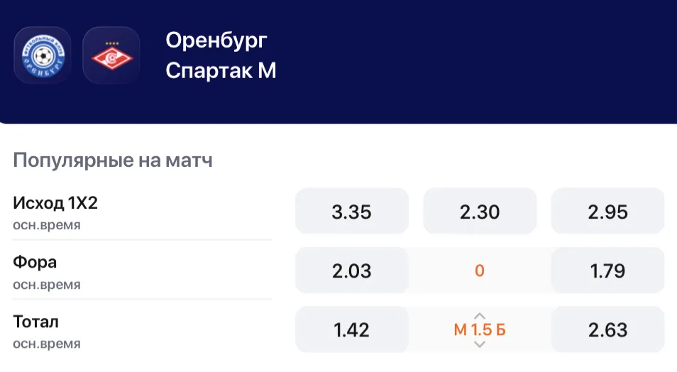 «Оренбург» – «Спартак»
