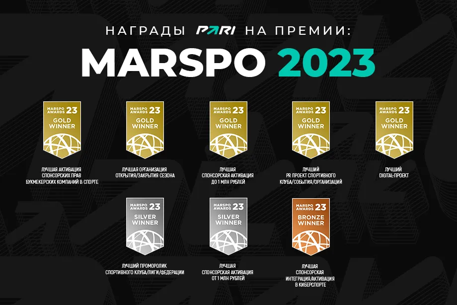PARI победила в пяти номинациях премии спортивного маркетинга MARSPO AWARDS 2023