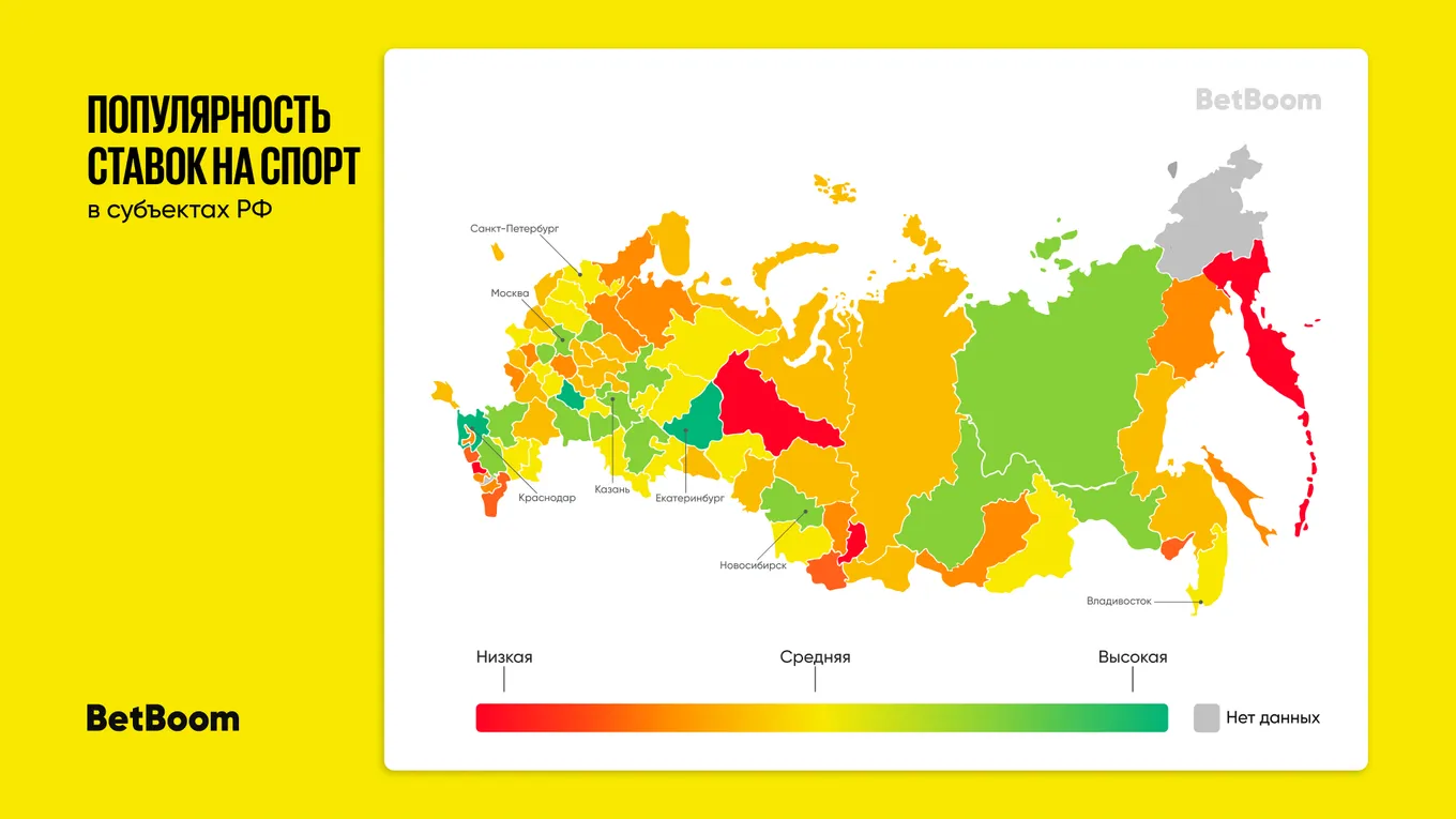 Cтавки на спорт наиболее популярны в Краснодаре, Екатеринбурге и Ростове-на-Дону − BetBoom