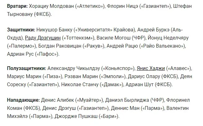 Сборная Румынии по футболу