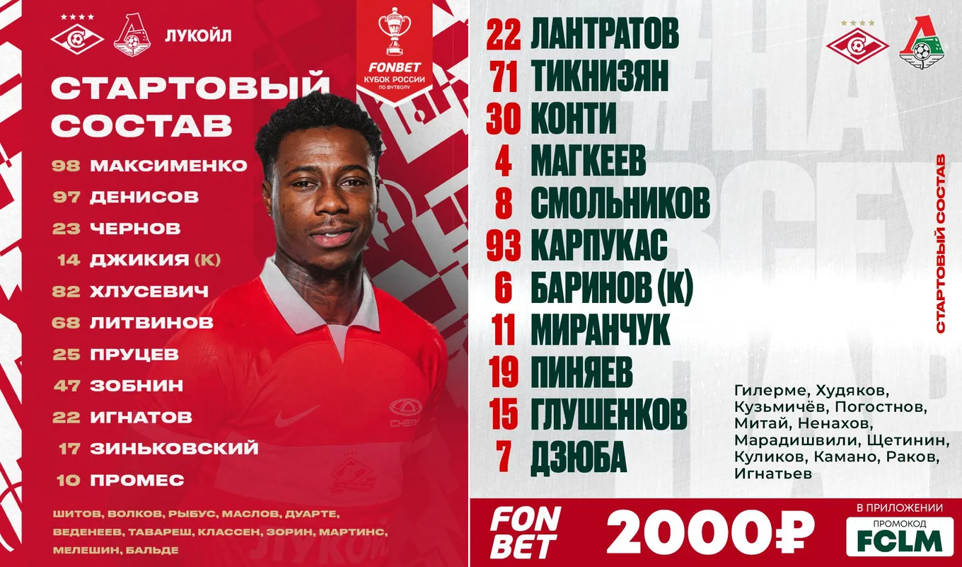 Составы «Спартака» и «Локомотива»