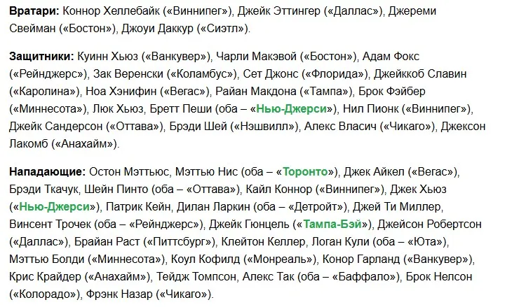 Сборная США по хоккею
